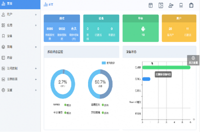 迪信通借政企業務發力信息安全領域，強化投資管理布局
