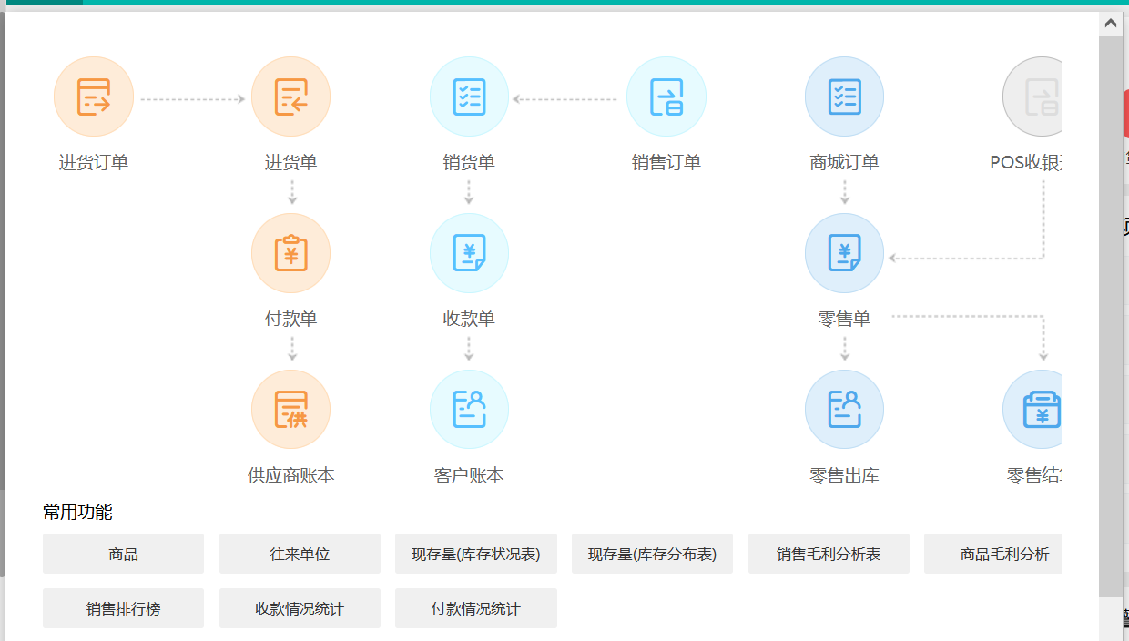 經營性資產經營管理措施及資產管理策略
