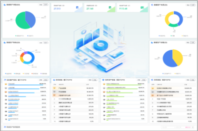 用友YonData 刷新企業(yè)數(shù)據(jù)管理與應(yīng)用新高度，賦能投資管理智能化