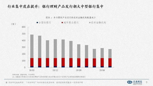 轉(zhuǎn)型的最后一公里 2021年資產(chǎn)管理行業(yè)行為展望